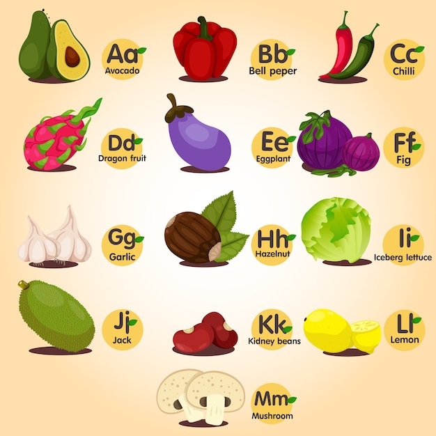 Illustratore di az fruit ana vegetable set one