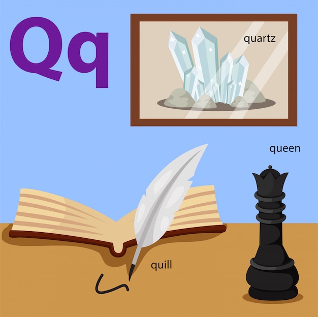 Illustrator of a-z set for q isolated