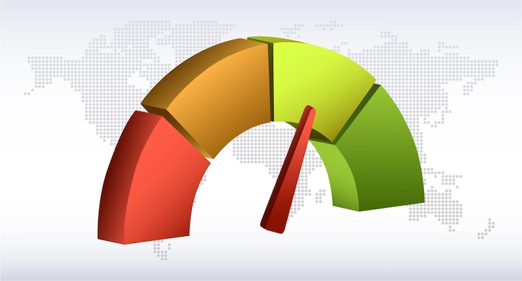 Vector the image shows an illustrative vector graph showing progress and quality