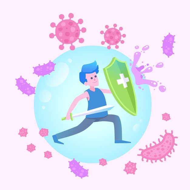 Immune system concept