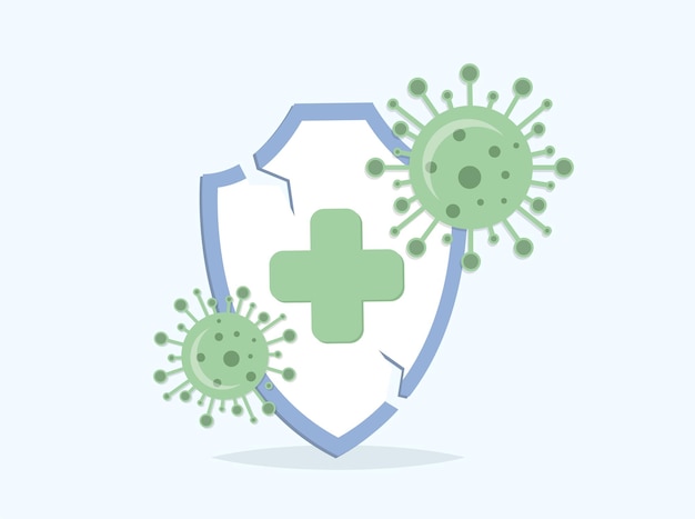 Vettore simbolo di immunità con attacco di virus concetto covid19 illustrazione piatta su sfondo bianco isolato