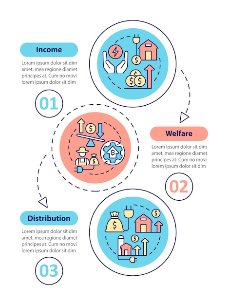 Impact of rural electrification vertical infographic template Data visualization with 3 steps Process timeline info chart Workflow layout with line icons Myriad ProBold Regular fonts used