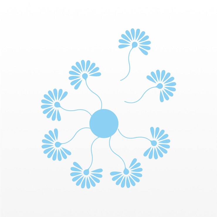 Vector imple logo design of dandelion flower