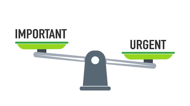 벡터 중요하거나 긴급한 개념, 중요하고 긴급한 규모의 균형, 평면 디자인.