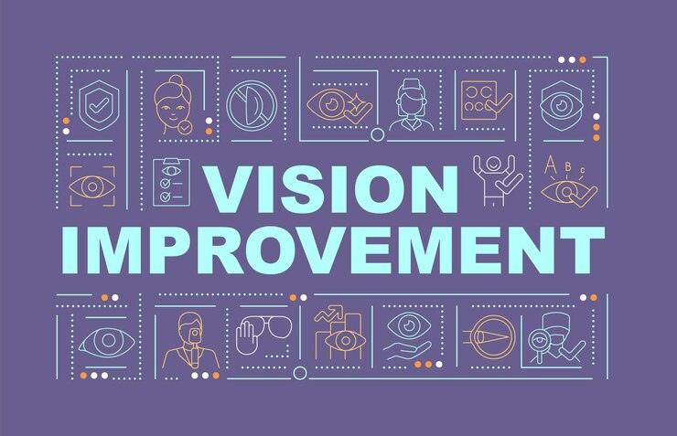 Vector improve vision word concepts banner