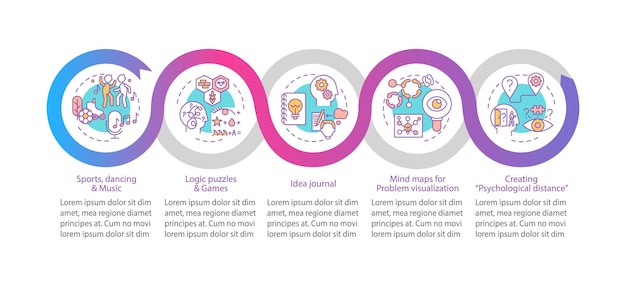 Migliorare il modello di infografica con suggerimenti per la risoluzione dei problemi