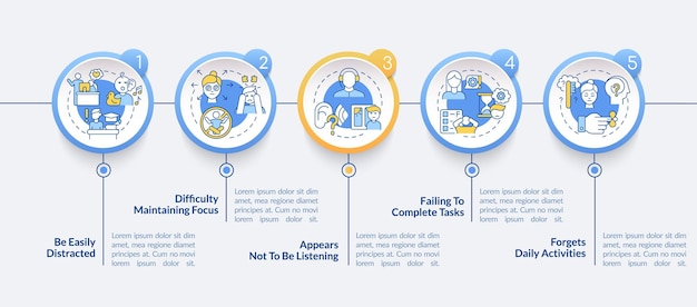 Segni di disattenzione modello di infografica vettoriale. elementi di progettazione del profilo di presentazione delle scadenze mancanti. visualizzazione dei dati con 5 passaggi. grafico delle informazioni sulla sequenza temporale del processo. layout del flusso di lavoro con icone di linea