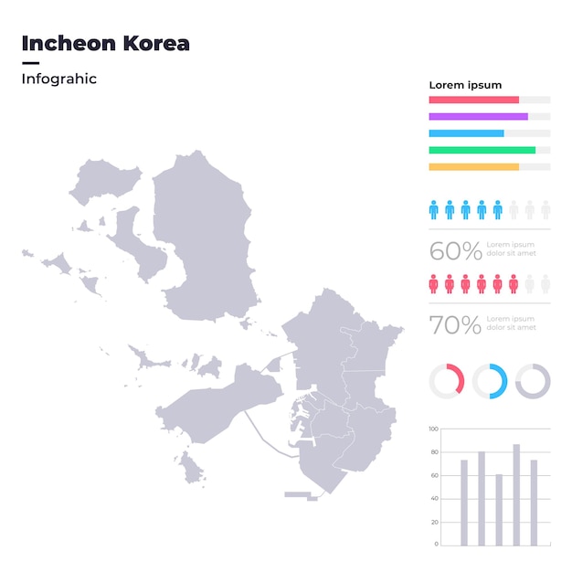 Incheon Zuid-Korea Administratieve districten Kaart Vector Graphic