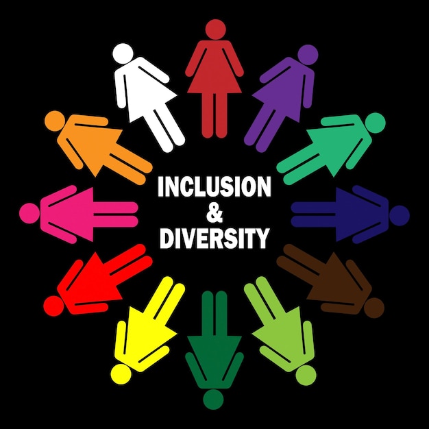 Inclusion and Diversity colorful female icon circle infographic background concept