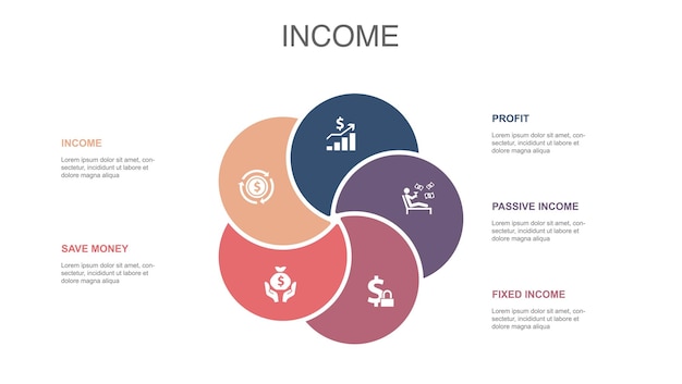 収入節約お金利益受動的収入固定収入アイコン インフォ グラフィック デザイン レイアウト テンプレート 5 つのステップで創造的なプレゼンテーション コンセプト