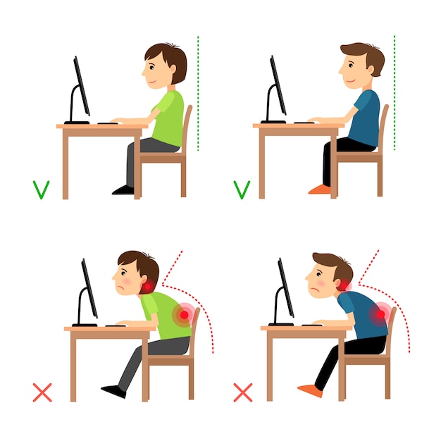 Incorrect and Correct back sitting position