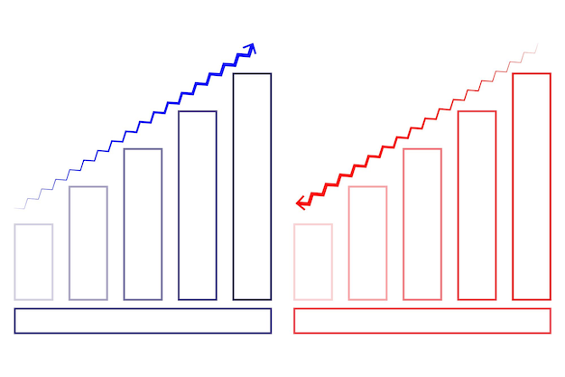 Increase or decrease graph line icon vector