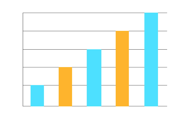 Premium Vector | Increasing bar chart for milestone illustration