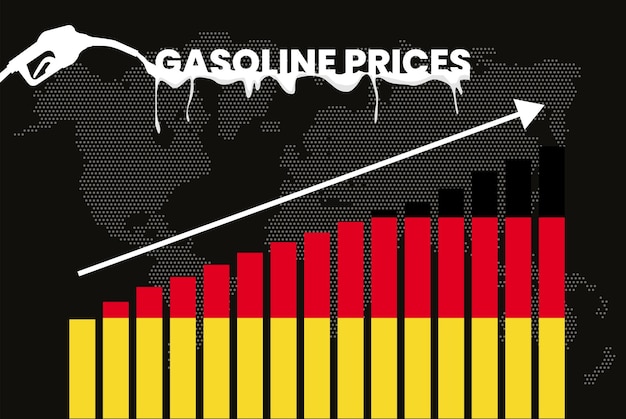 Increasing of gasoline prices in Germany bar chart graph rising values news banner idea