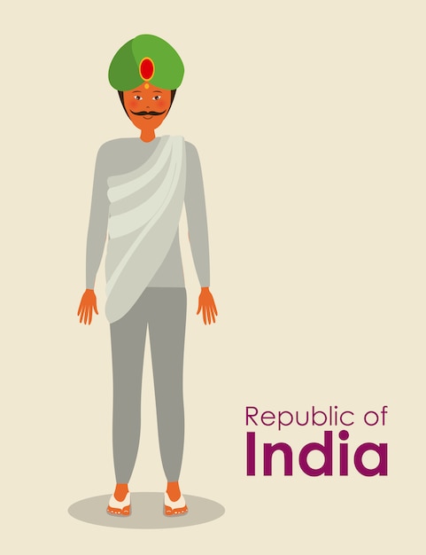 India ontwerp