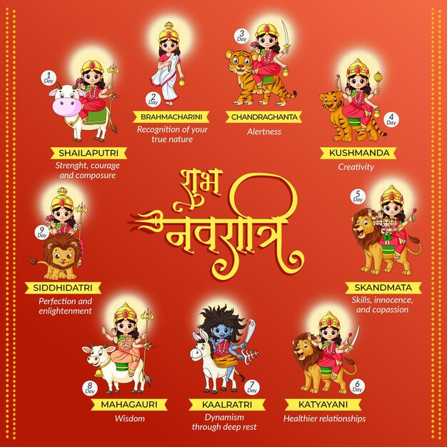 Festival indiano felice banner design navratri