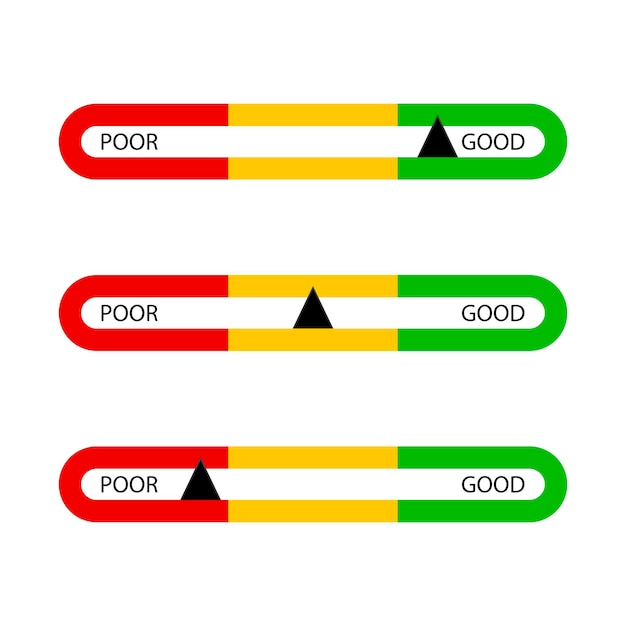 Indicator bar good and poor for business isolated