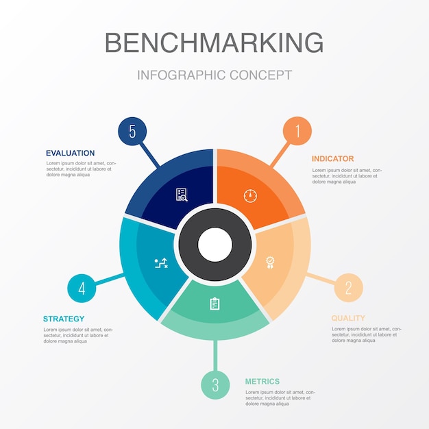 Indicator quality metrics strategy evaluation icons Infographic design template Creative concept with 5 steps