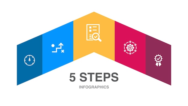 Indicator strategie evaluatiesysteem kwaliteitspictogrammen infographic ontwerp lay-outsjabloon creatief presentatieconcept met 5 stappen