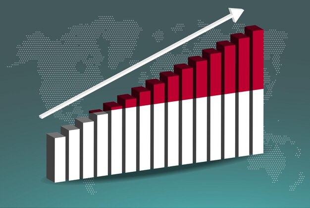 Indonesia 3d bar chart graph vector upward rising arrow on data country statistics concept