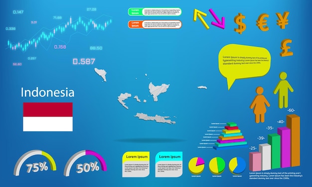 Indonesië kaart info grafische grafieken symbolen elementen en pictogrammen collectie Gedetailleerde kaart met hoogwaardige zakelijke infographic elementen