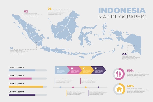 Indonesië kaart infographic