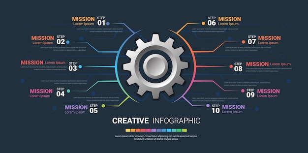 Industrie-infographic Gear-stijl met 10 opties