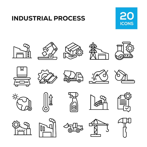 Industriële productie