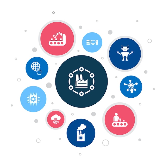 Industry 4.0 Infographic 10 steps pixel design.internet, automation, manufacturing, computing simple icons