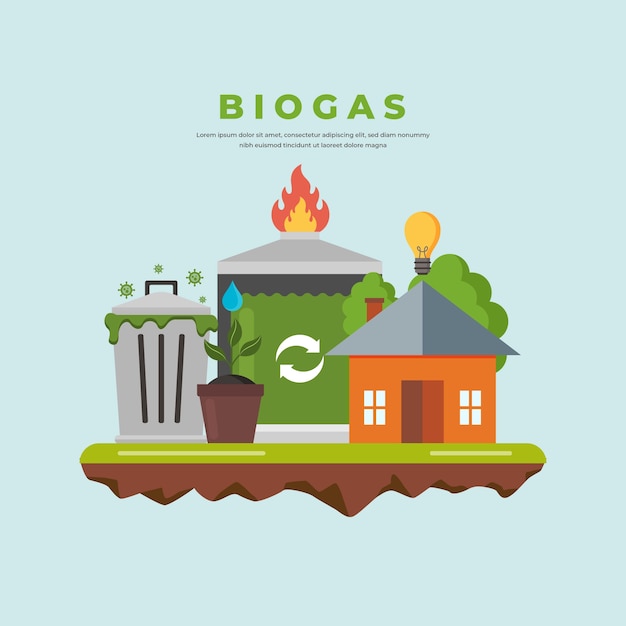 Illustrazione del biogas disegnata a mano dal settore