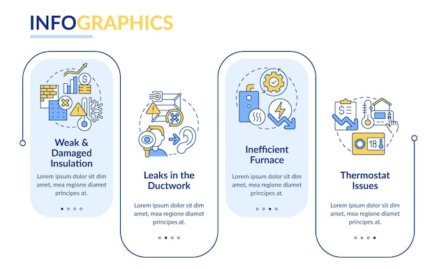 Inefficient home heating system rectangle infographic template