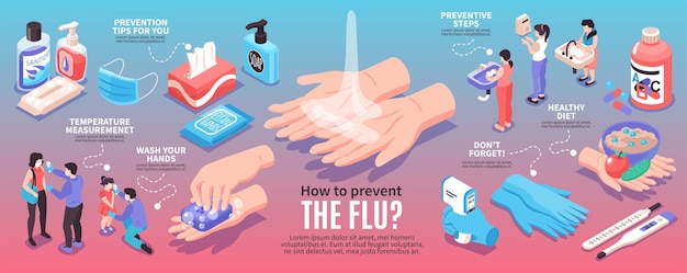 Infectiepreventie infographic set