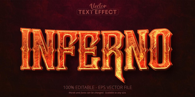 Vector inferno text effect, fire orange color editable text style on dark grunge textured background