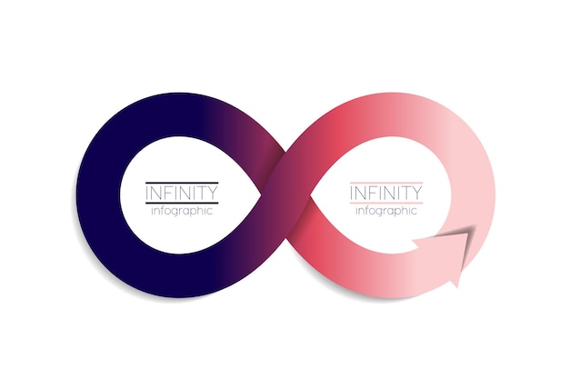 Infinity pijl infographic 2 stap opties sjabloon schema diagram grafiek