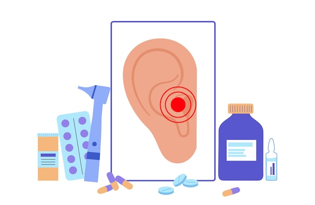 Inflammation in ear