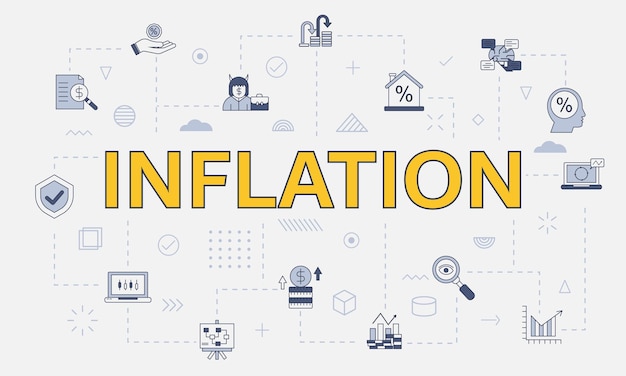 Concetto di inflazione con set di icone con una parola grande o un testo al centro