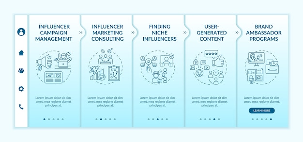 Modello di onboarding delle tecnologie di marketing dell'influencer