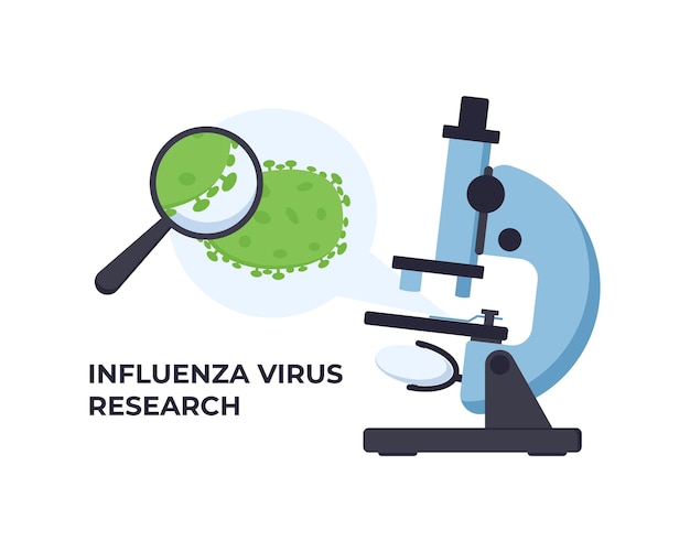 Influenza and microscope Microbiology concept