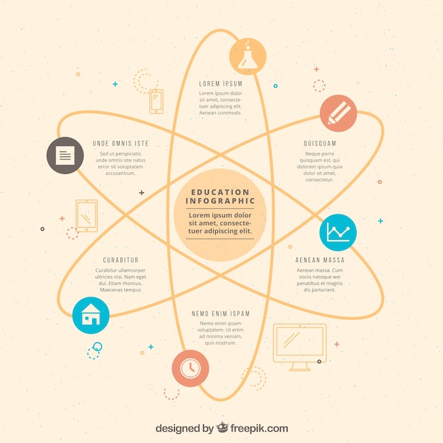 벡터 infografía sobre ciencia con un 아 토모