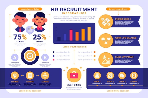 Infográfico de recursos humanos dibujado a mano