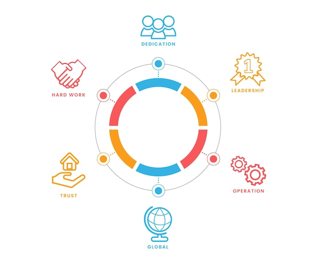 Infografiek met een plat cirkeldiagram