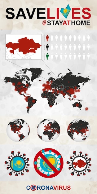 Infografiek over coronavirus in kazachstan blijf thuis save lives vlag en kaart van kazachstan