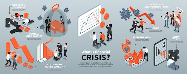 Vector infografiek over financiële crisis