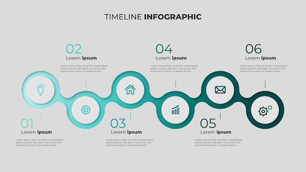 Infografiek van de tijdlijn