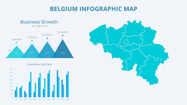 Infografische kaart van de bedrijfsgroei van België