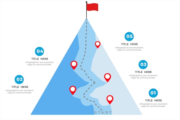 Infografische sjabloon met 5 opties of stappen mountain kan worden gebruikt voor workflow lay-out diagram ba