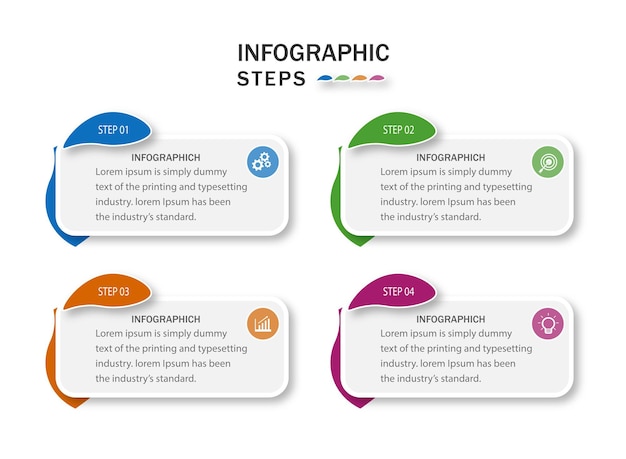 INFOGRAFISCHE STAPPEN VOOR TOEKOMSTIGE ONDERNEMERS