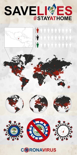 Vector infographic about coronavirus in belize stay at home save lives belize flag and map