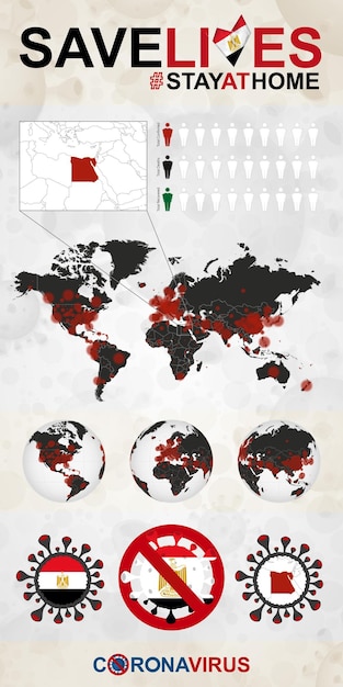 Vector infographic about coronavirus in egypt stay at home save lives egypt flag and map world map with covid19 cases