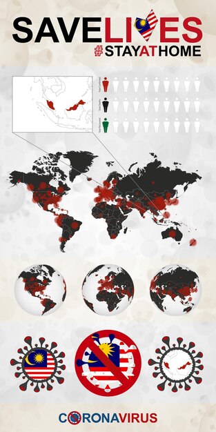 マレーシアのコロナウイルスに関するインフォグラフィック家にいる保存命マレーシアの旗と地図